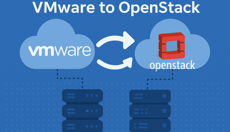 Why to Migrate from VMware to OpenStack